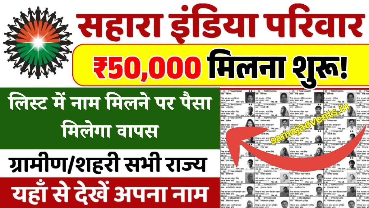 Sahara India Payment News